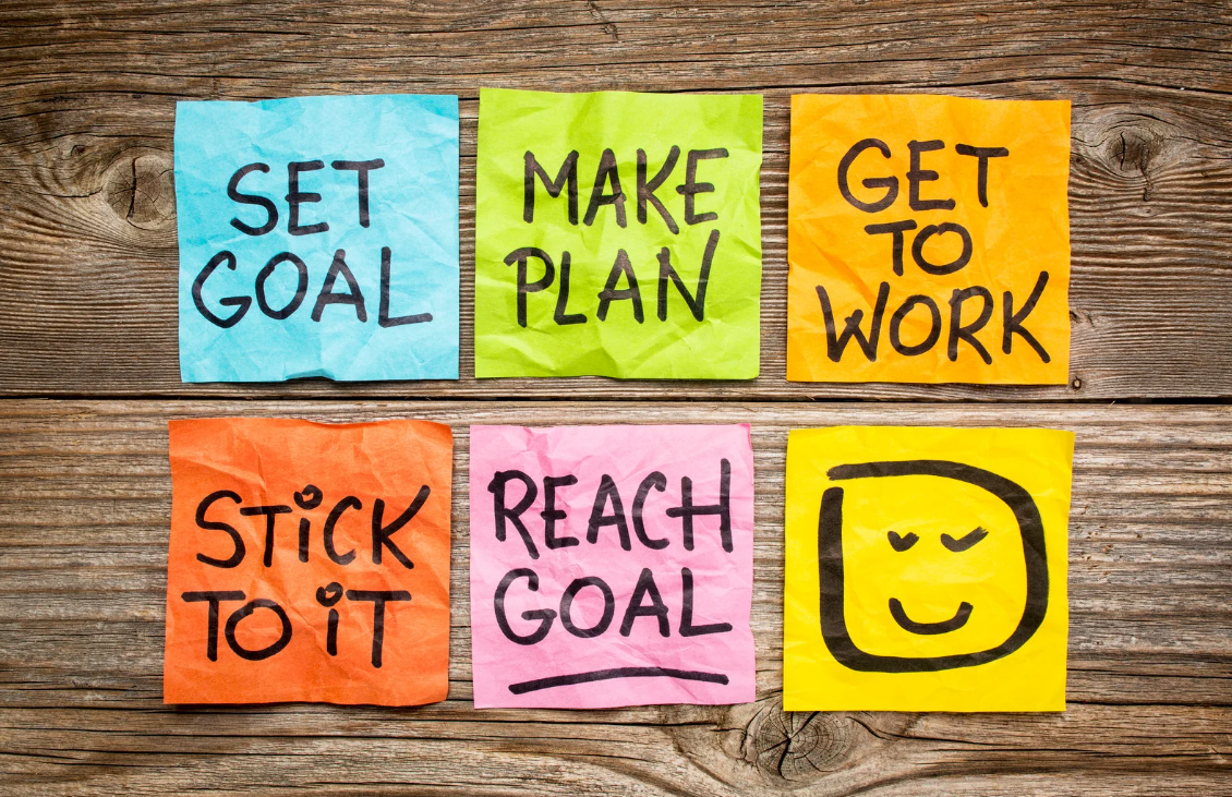 faith based goal setting